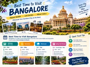 Bangalore travel